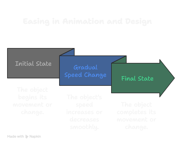 Lesson image